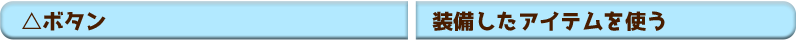 △ボタン:装備したアイテムを使う