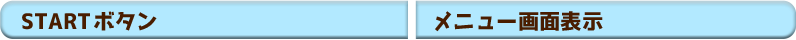 STARTボタン:メニュー画面表示