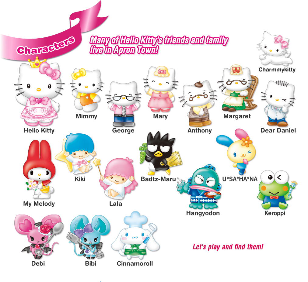 Sanrio characters. Санрио персонажи имена. Имена Санрио Sanrio персонажи. Хелло Китти персонажи с именами. Sanrio hello Kitty персонажи.